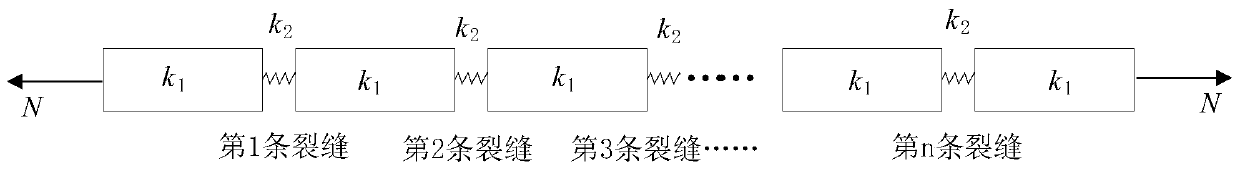 Method and system for calculating overall elasticity modulus of cracked reinforced concrete