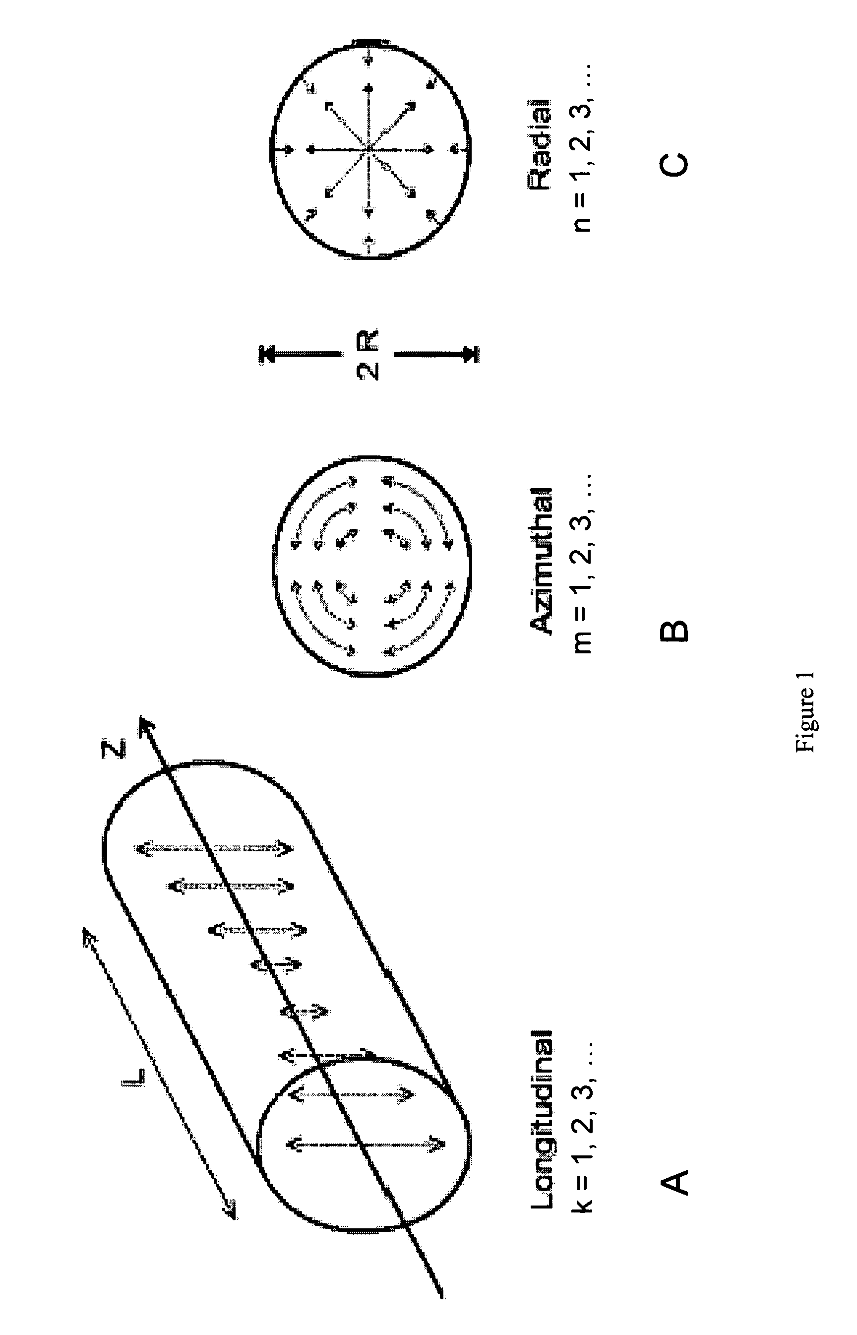 System and method for gas analysis using doubly resonant photoacoustic spectroscopy