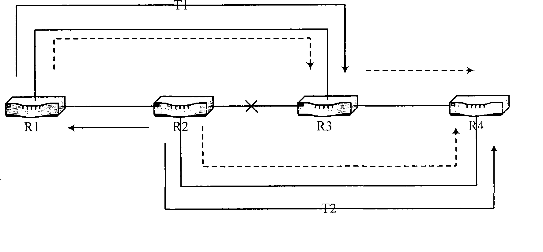 Fast rerouting method and label exchange router