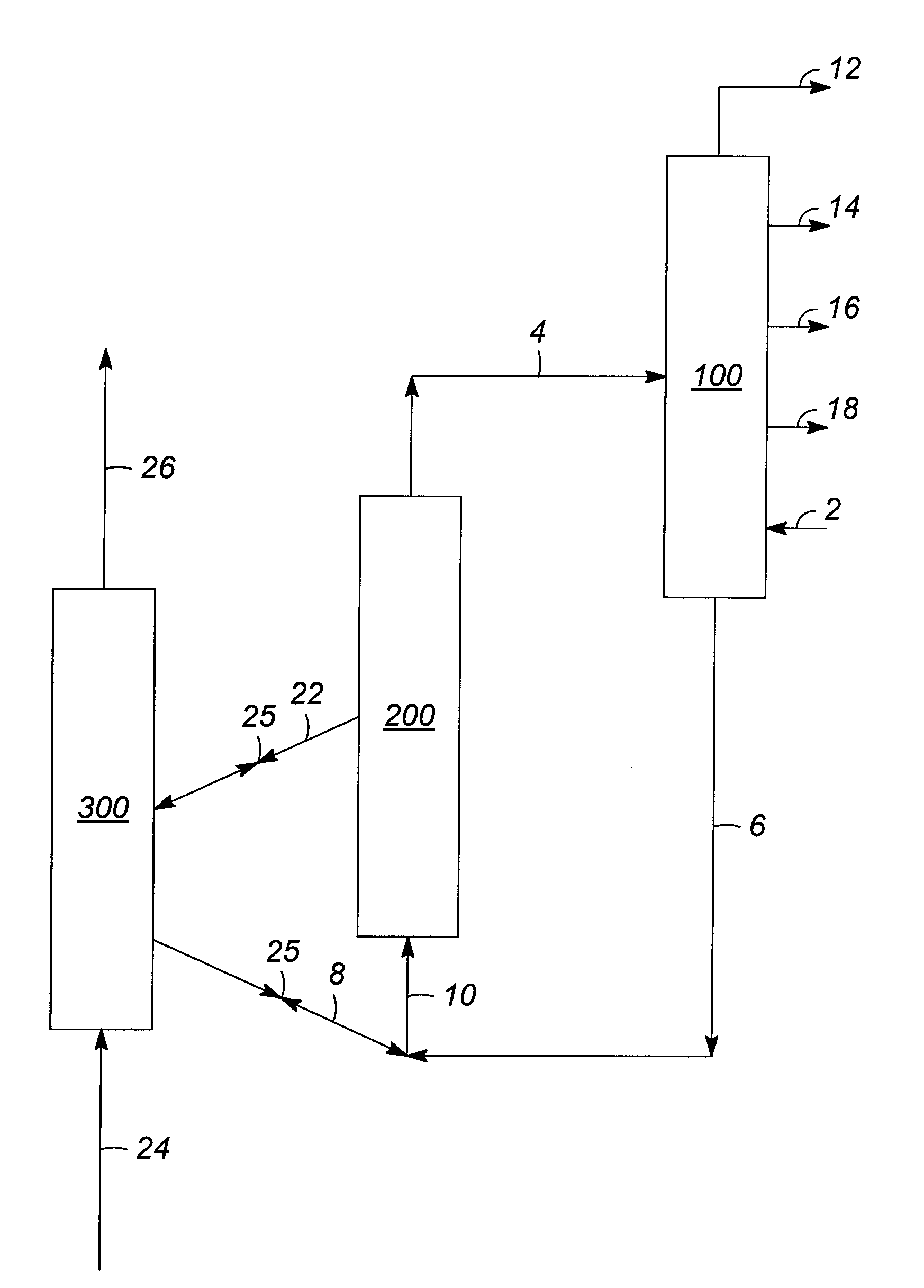 Direct feed/effluent heat exchange in fluid catalytic cracking