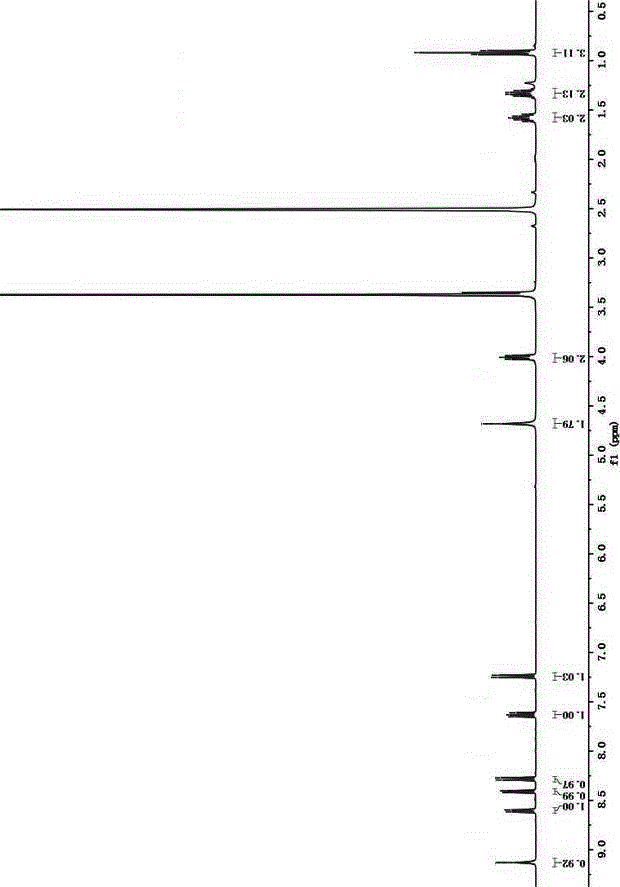 Compound with hemicyanine-naphthalimide structure, and preparation method and application thereof