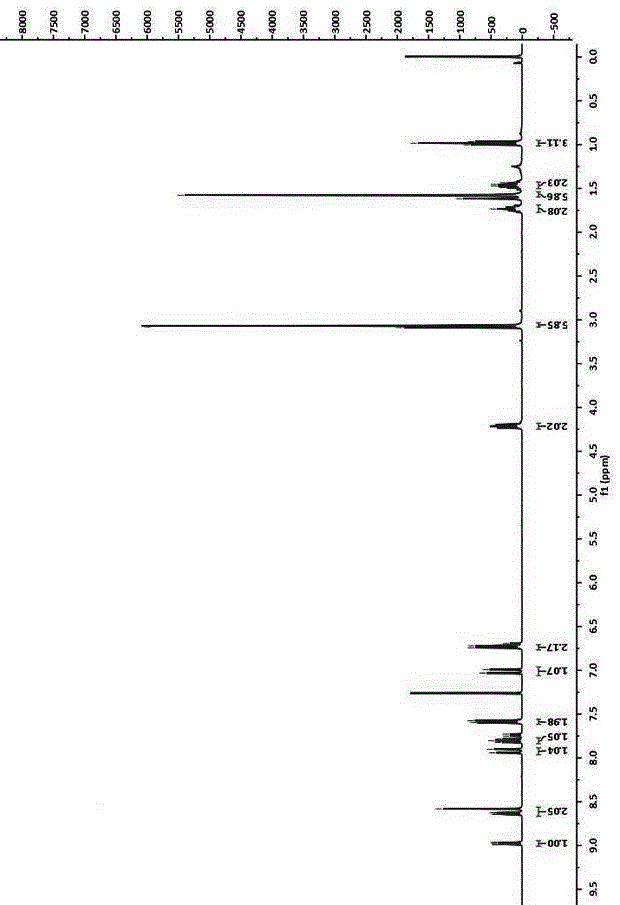 Compound with hemicyanine-naphthalimide structure, and preparation method and application thereof