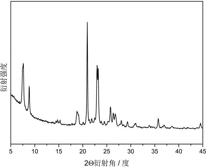 MTW zeolite and preparation method thereof