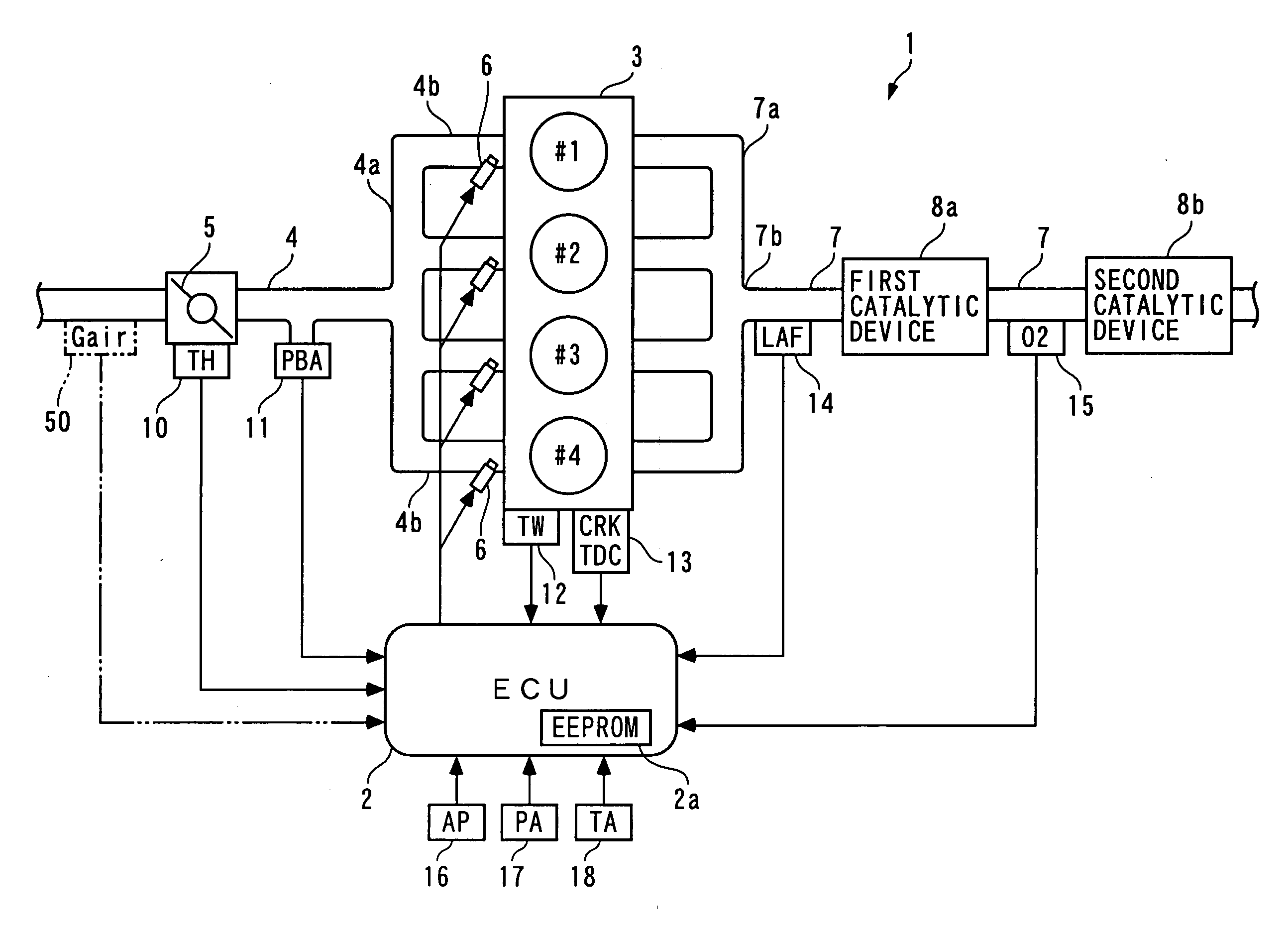 Air-fuel ratio control system and method for an internal combustion engine, and engine control unit