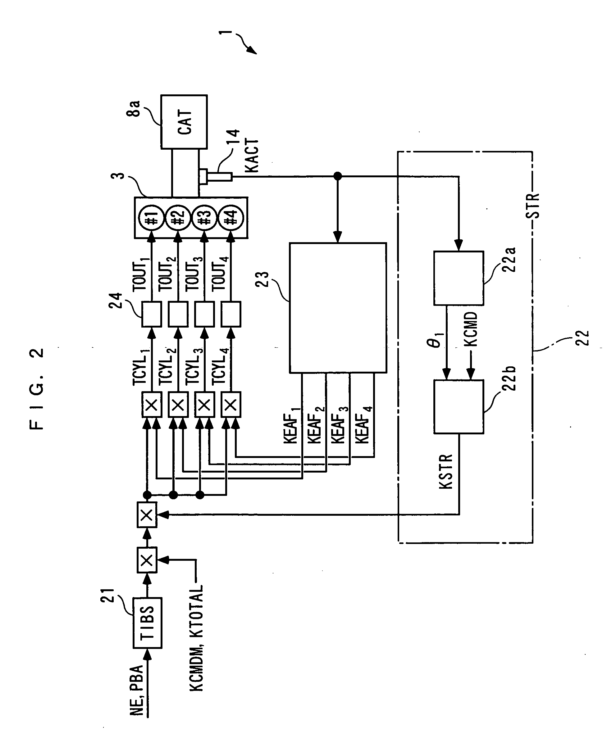 Air-fuel ratio control system and method for an internal combustion engine, and engine control unit