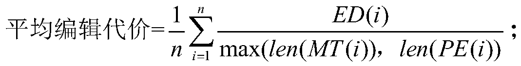 Sentence pair-based machine translation engine evaluation optimization method and system