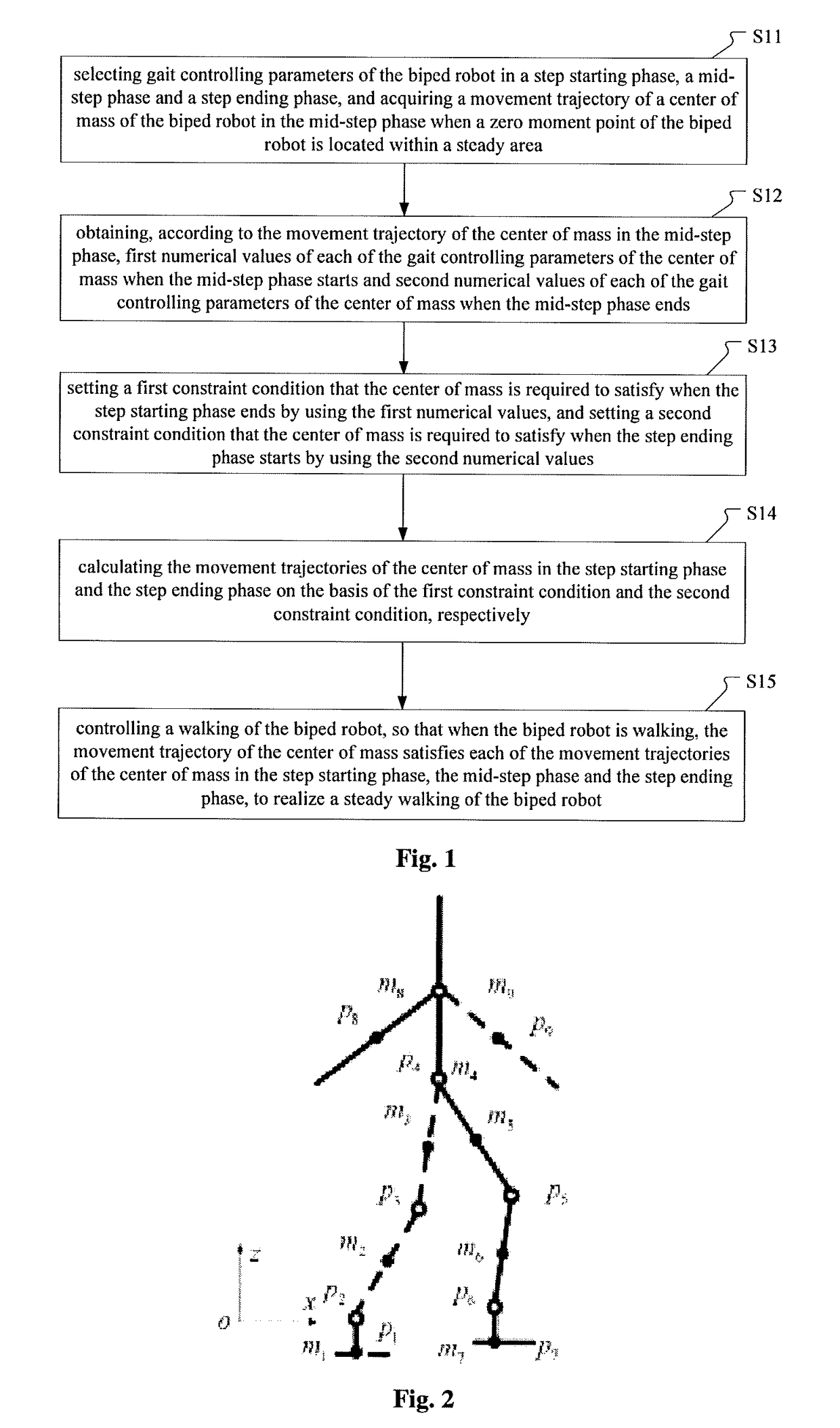 Method and device for controlling gait of biped robot