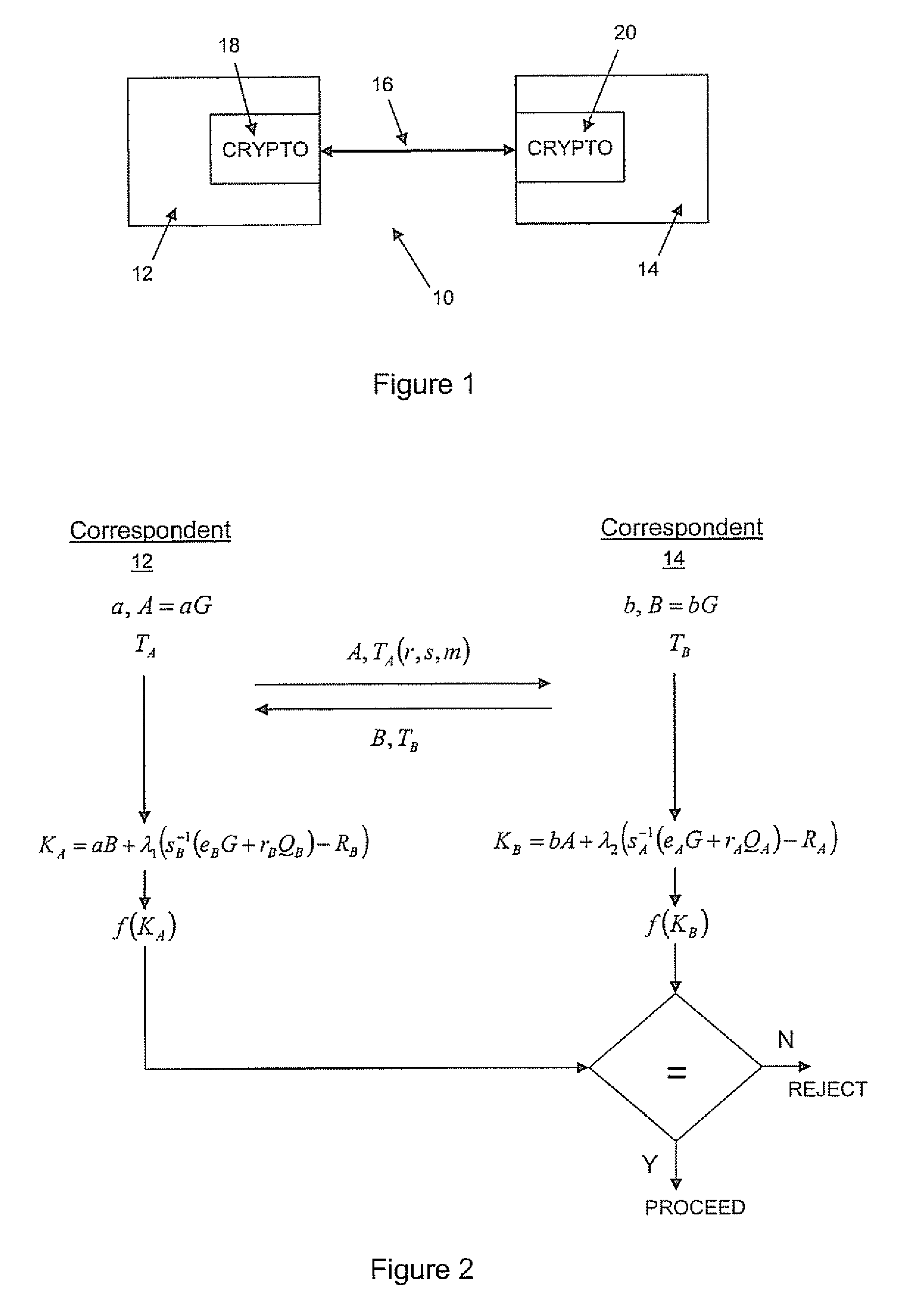 Implicit certificate verification