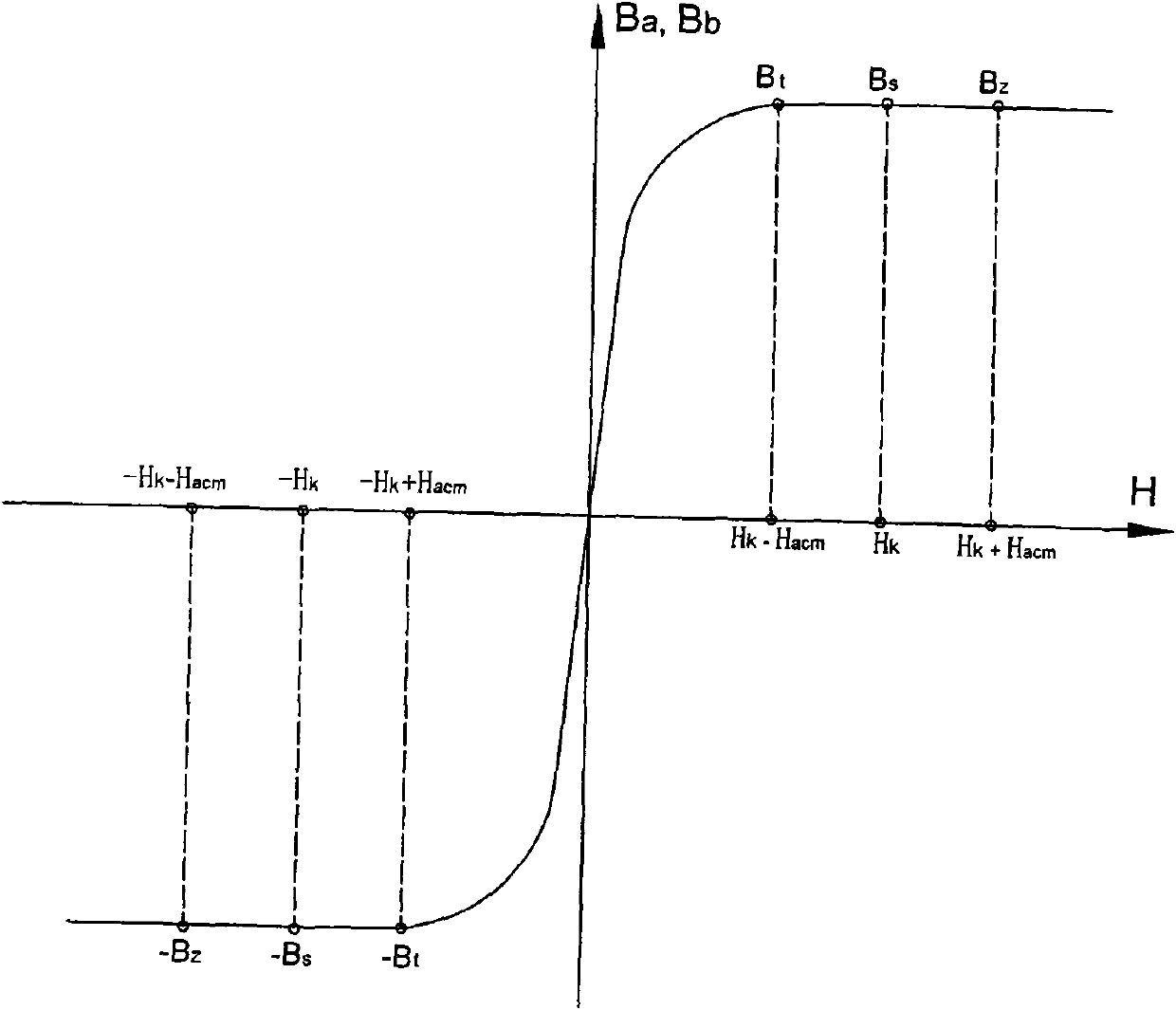 Parallel superconducting fault current limiter