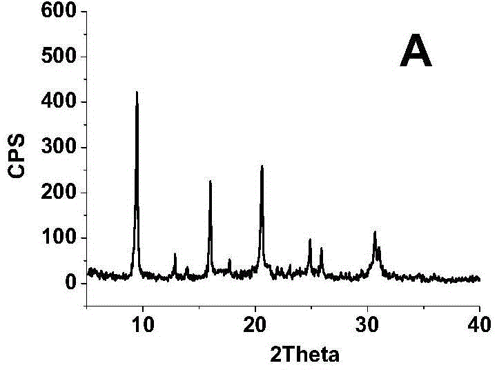 Nanosheet self-assembled SAPO-34 molecular sieve and preparation method thereof