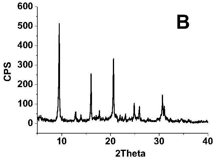 Nanosheet self-assembled SAPO-34 molecular sieve and preparation method thereof