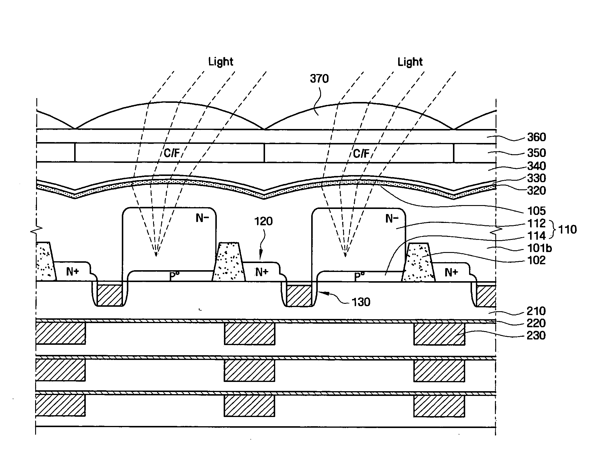 Unit pixels, image sensor containing unit pixels, and method of fabricating unit pixels