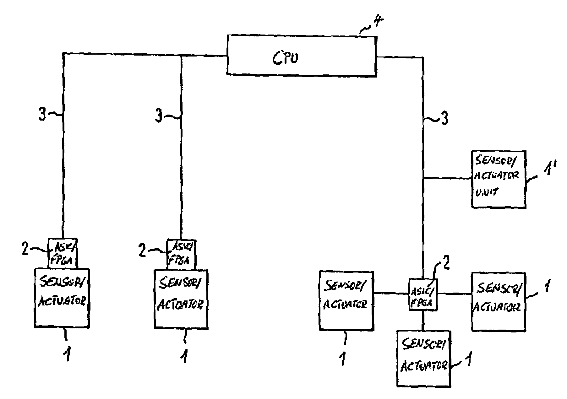 High data rate actuator/sensor control system for a plastics processing machine