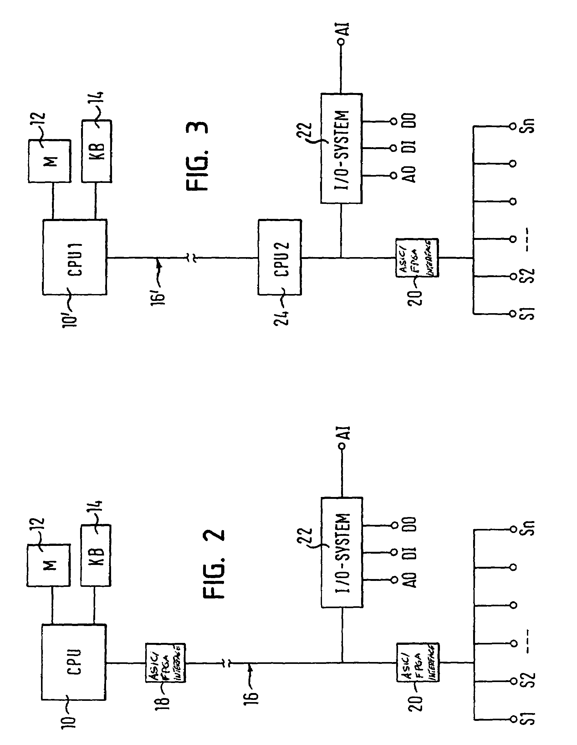 High data rate actuator/sensor control system for a plastics processing machine