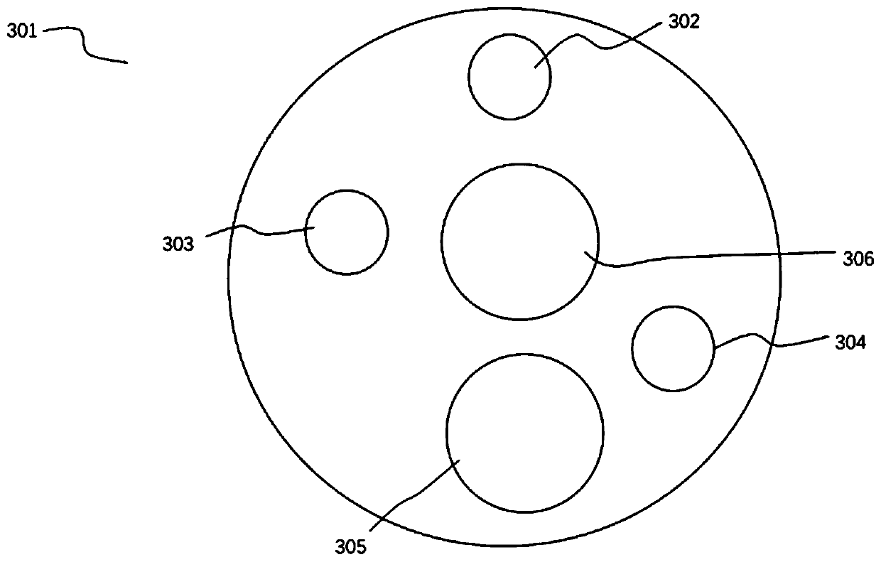 Multi-modal endoscope and endoscopic imaging system