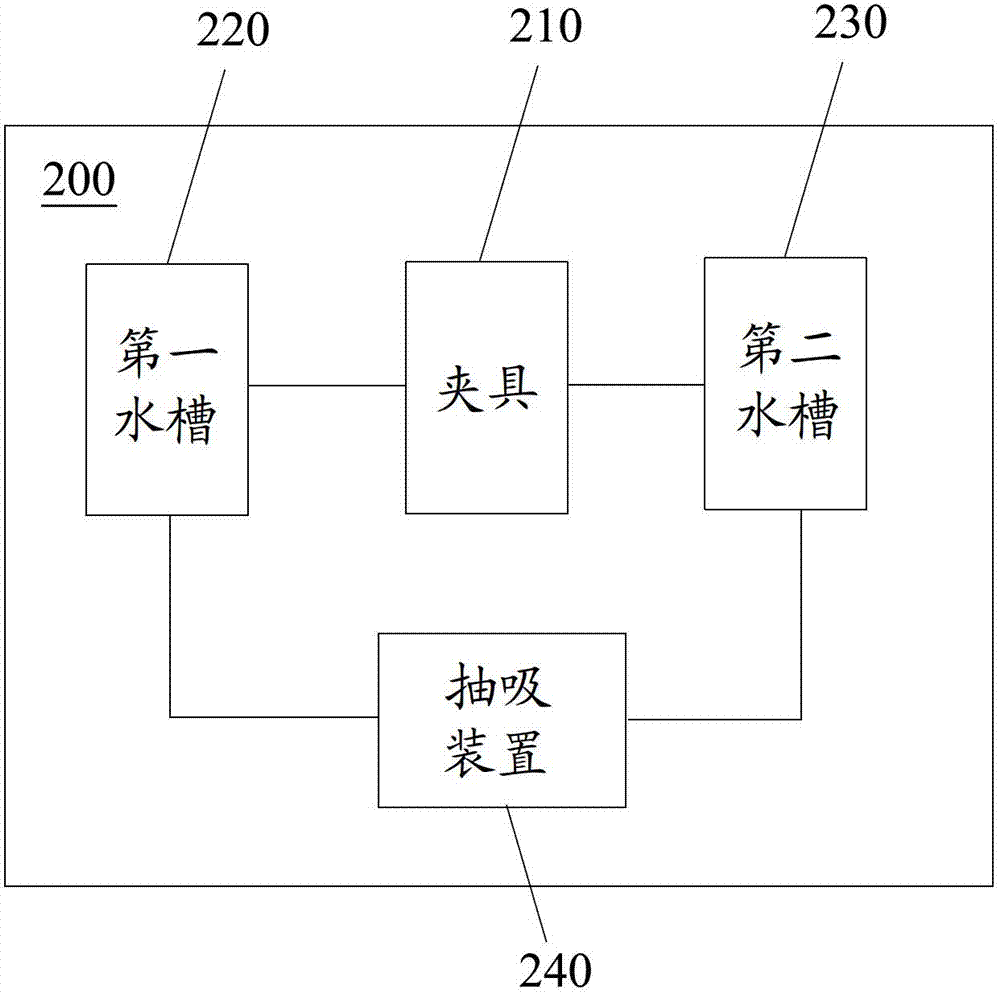 Cooling system and cooling method of semiconductor light source bar in aging test