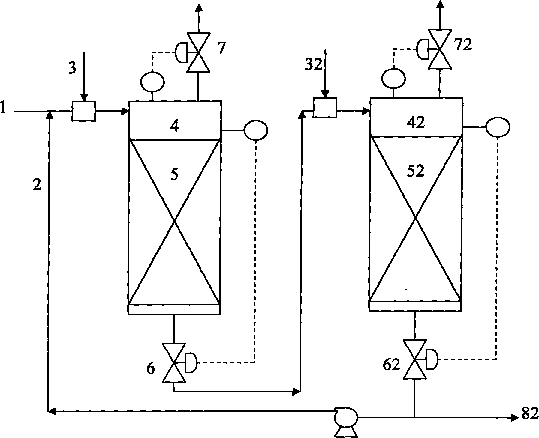 Method and reaction system for liquid phase cycling hydrotreatment