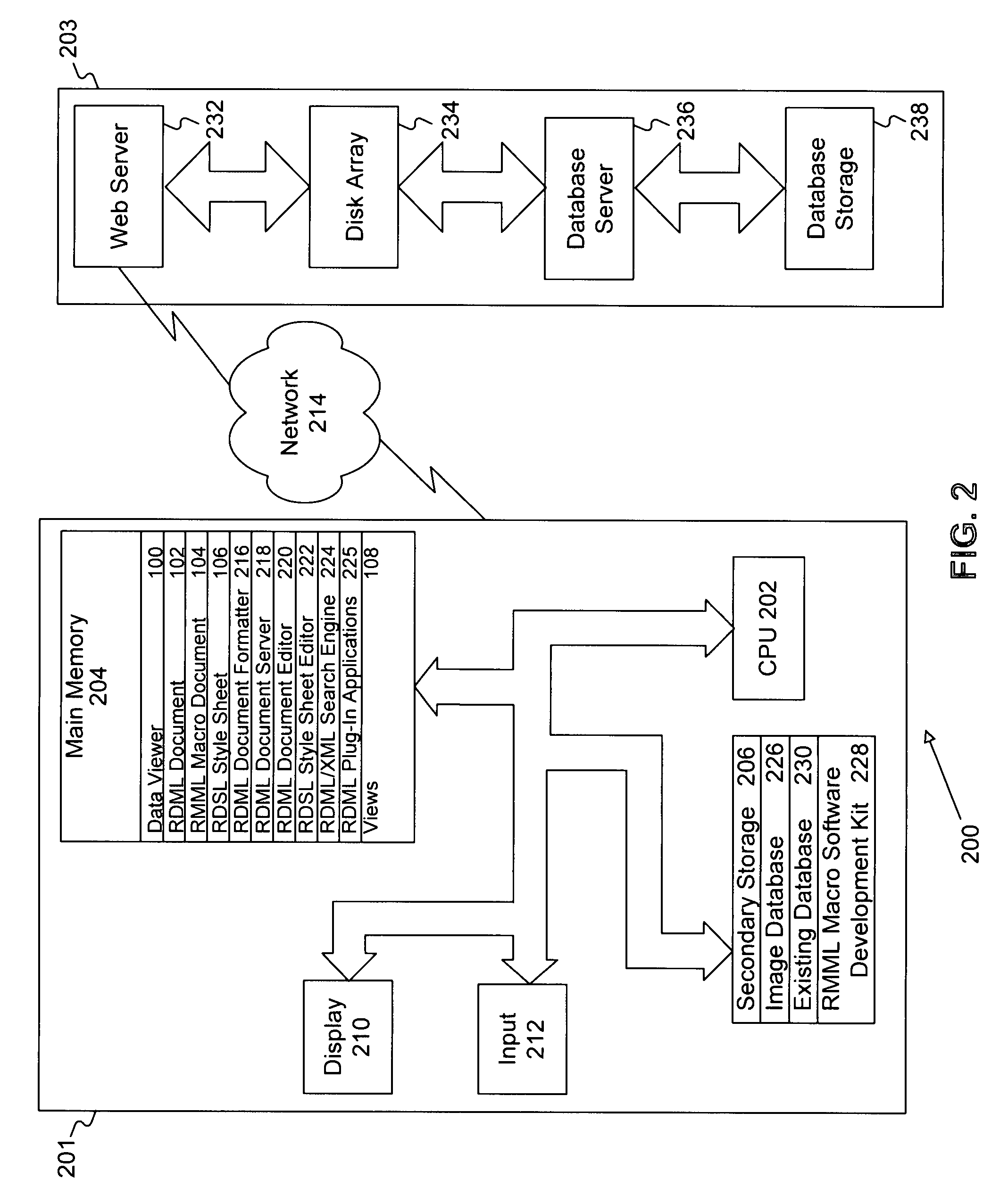 Tree view for reusable data markup language