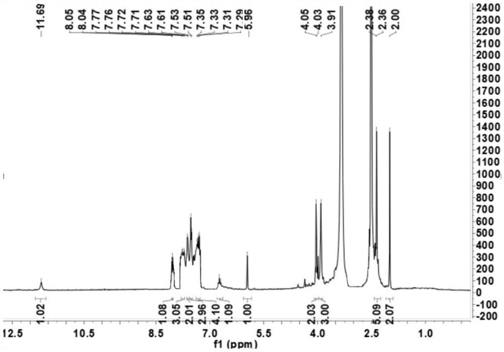 Thiazole orange derivative, preparation and application thereof in mitochondria