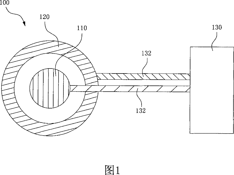 Electronic device and method with function of preventing key-press from false action