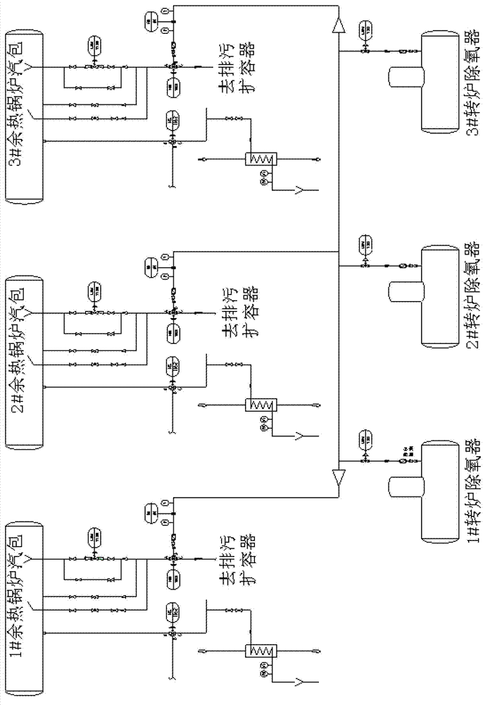 Method and device for saving water and energy of converter waste heat boiler