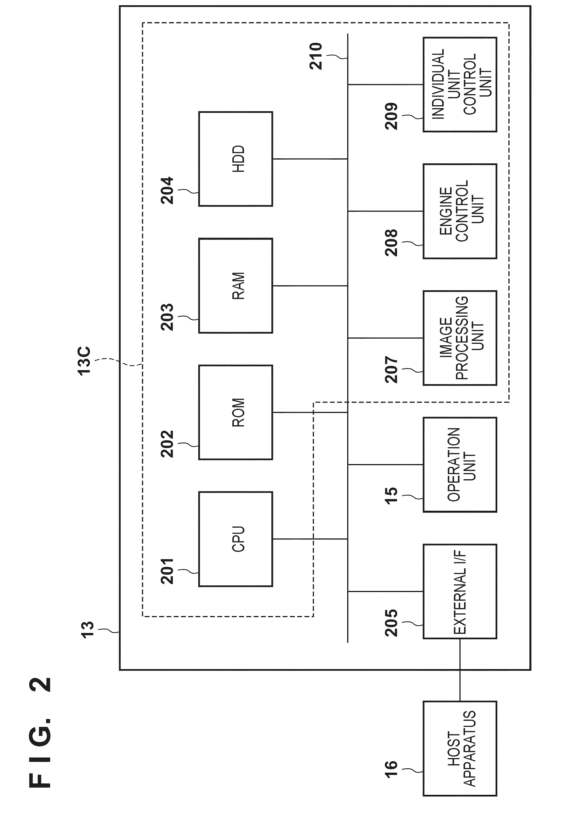 Control apparatus, control method, and non-transitory computer-readable storage medium