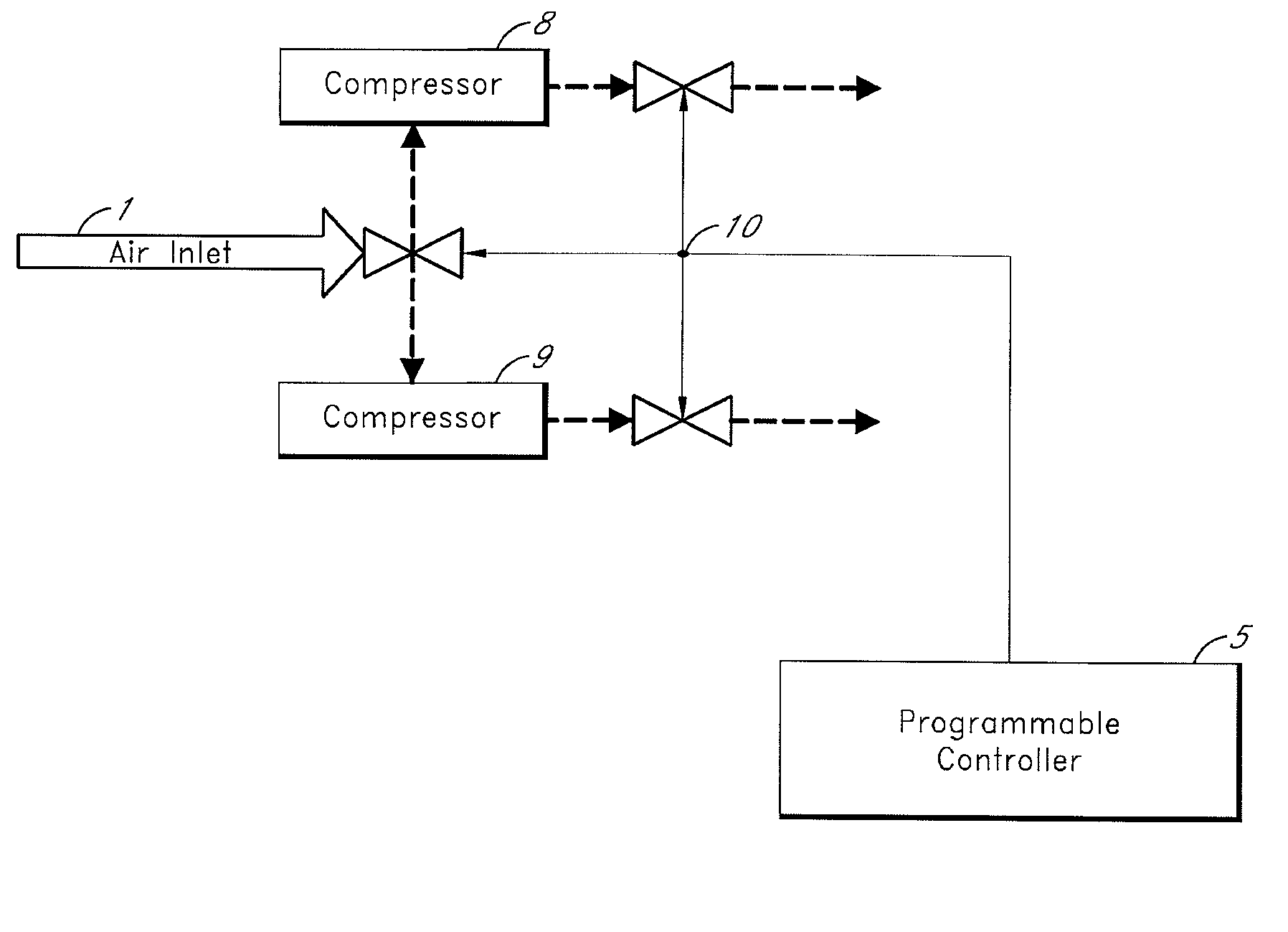 Expandable product rate portable gas fractionalization system