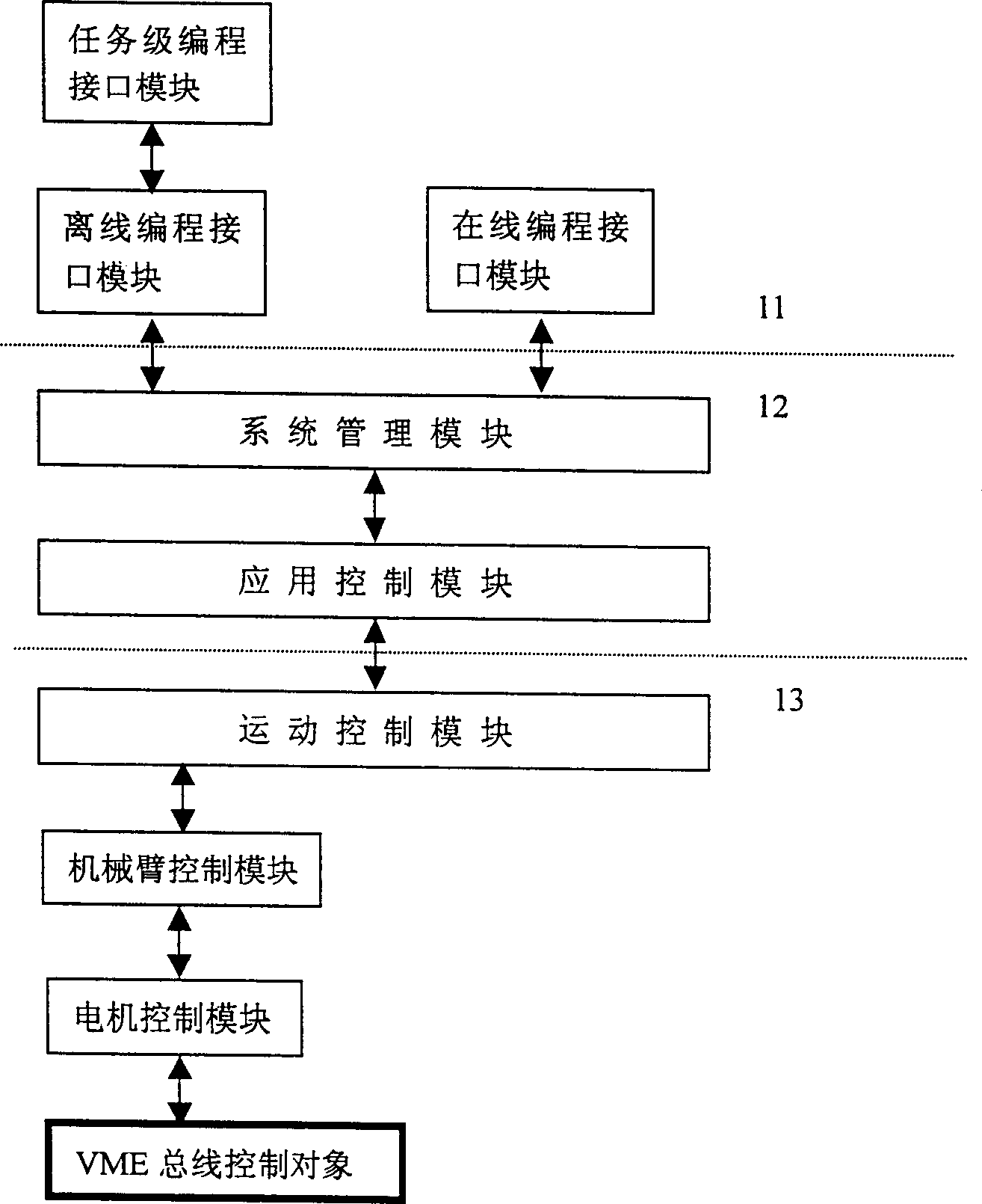 Robot controller with opening structure