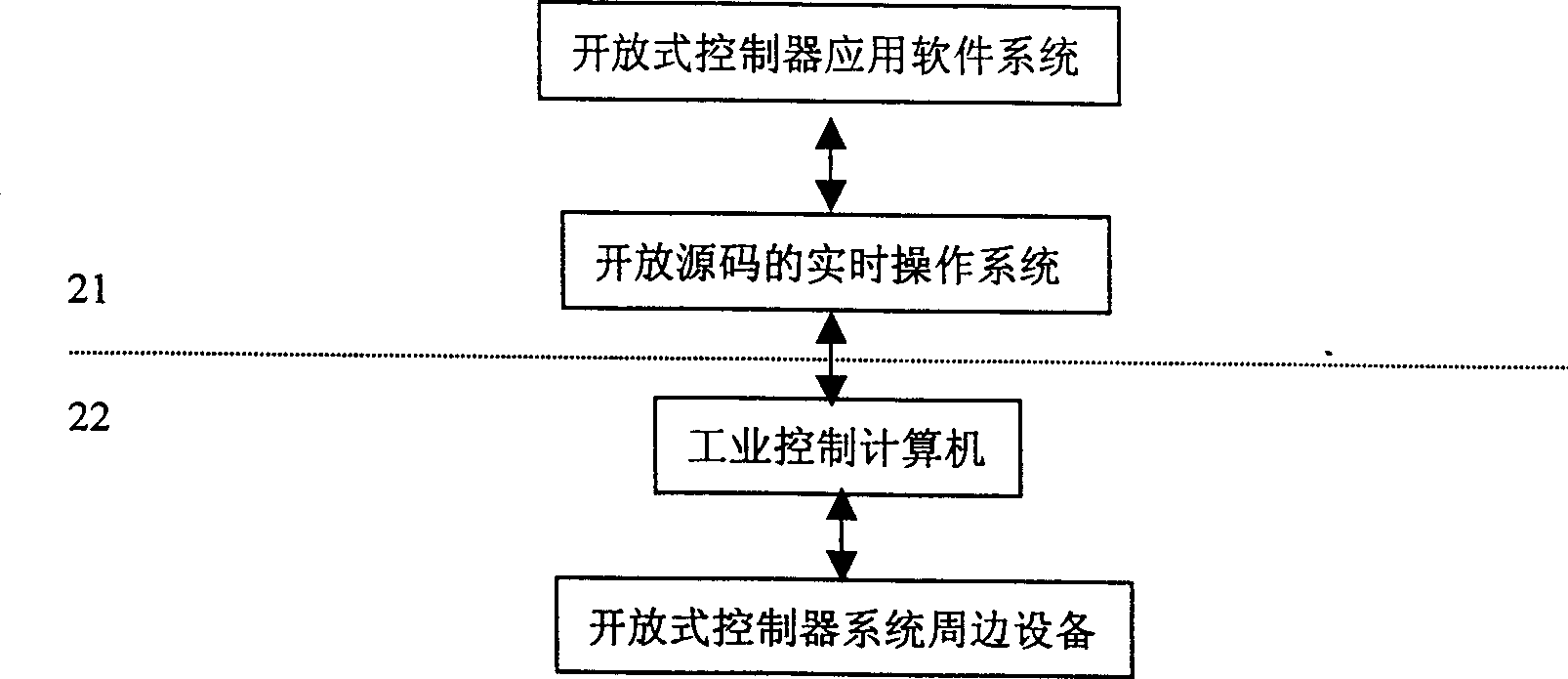 Robot controller with opening structure