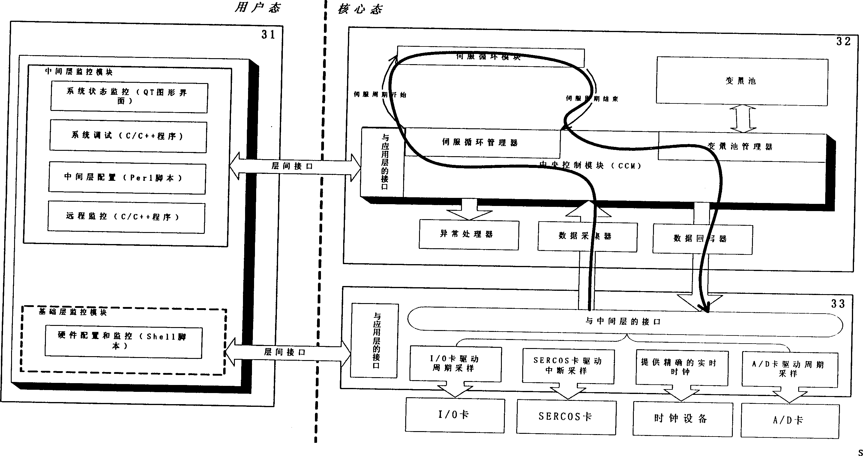 Robot controller with opening structure