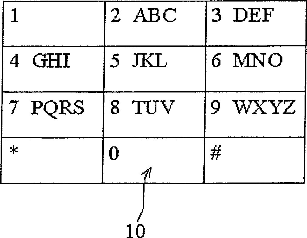 Method for quick input of repeated character and mobile communication apparatus using same method