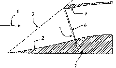 Two-stage beveled supersonic speed air inlet lip