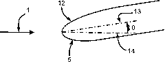 Two-stage beveled supersonic speed air inlet lip