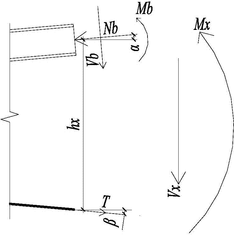 Displacement control objective based analytic calculating method of string beam structural internal force