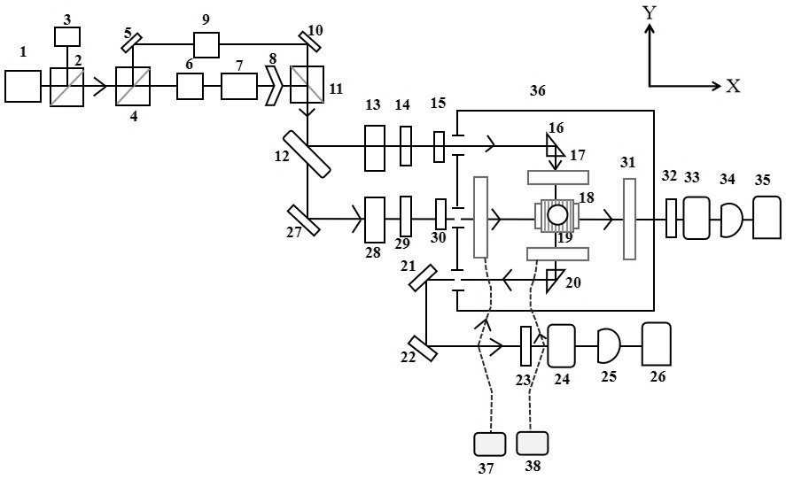 Spin noise spectrum-based calibration device for measuring weak field by Hall magnetometer