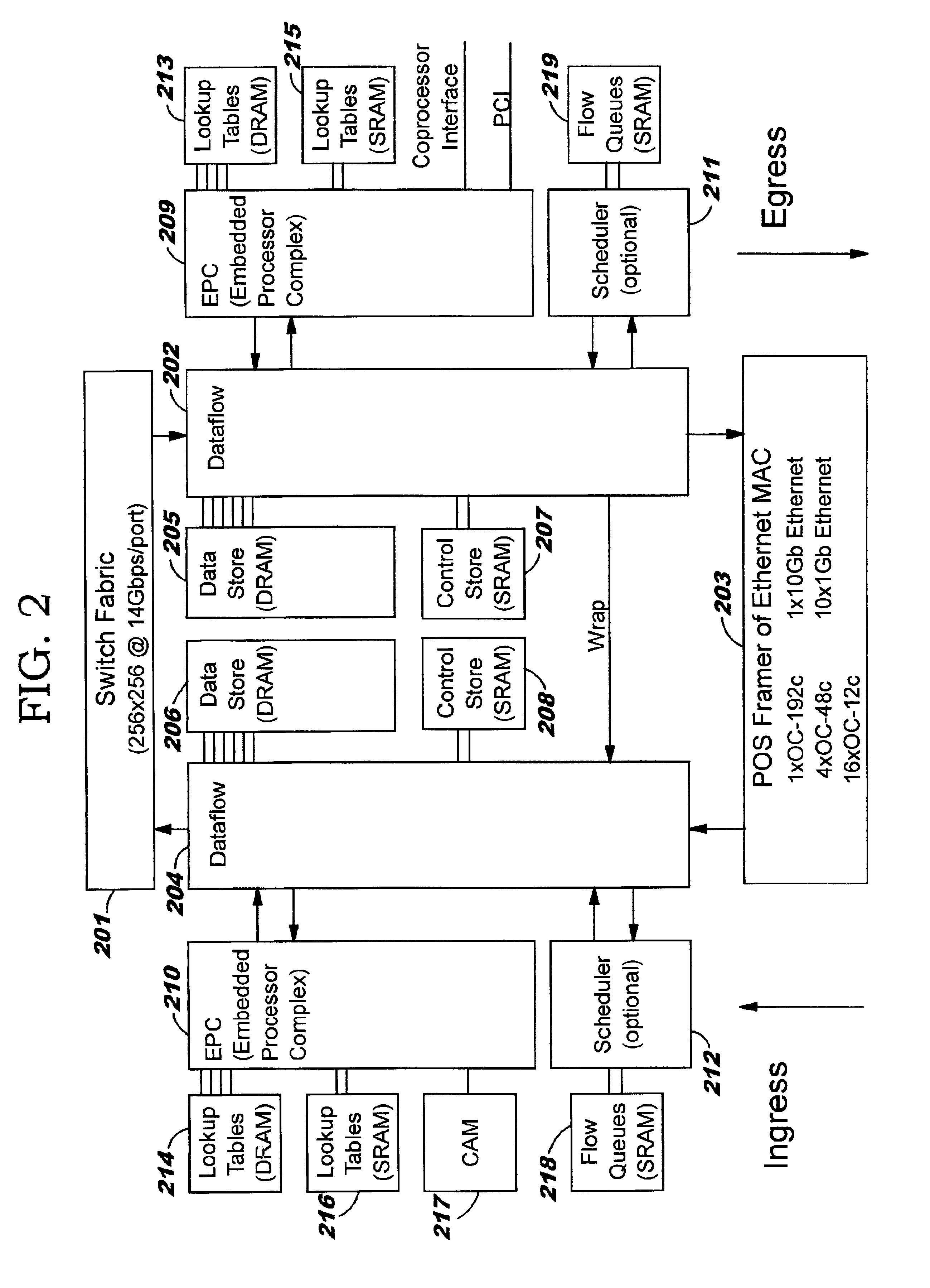 Data structures for efficient processing of multicast transmissions