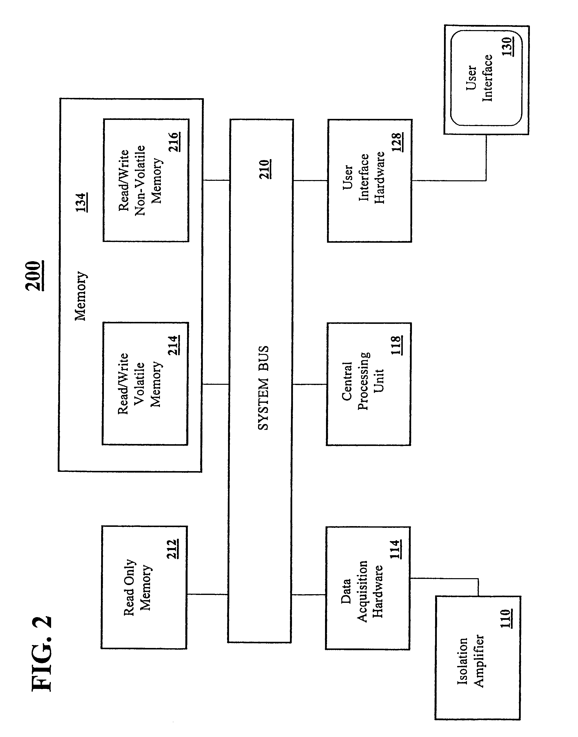 Devices and methods for the non-invasive detection of spontaneous myoelectrical activity