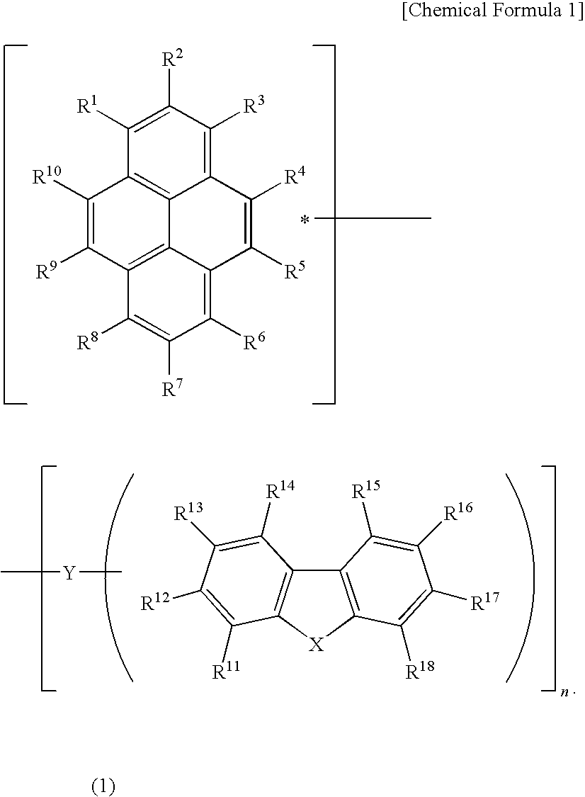 Light-emitting device material and light-emitting device