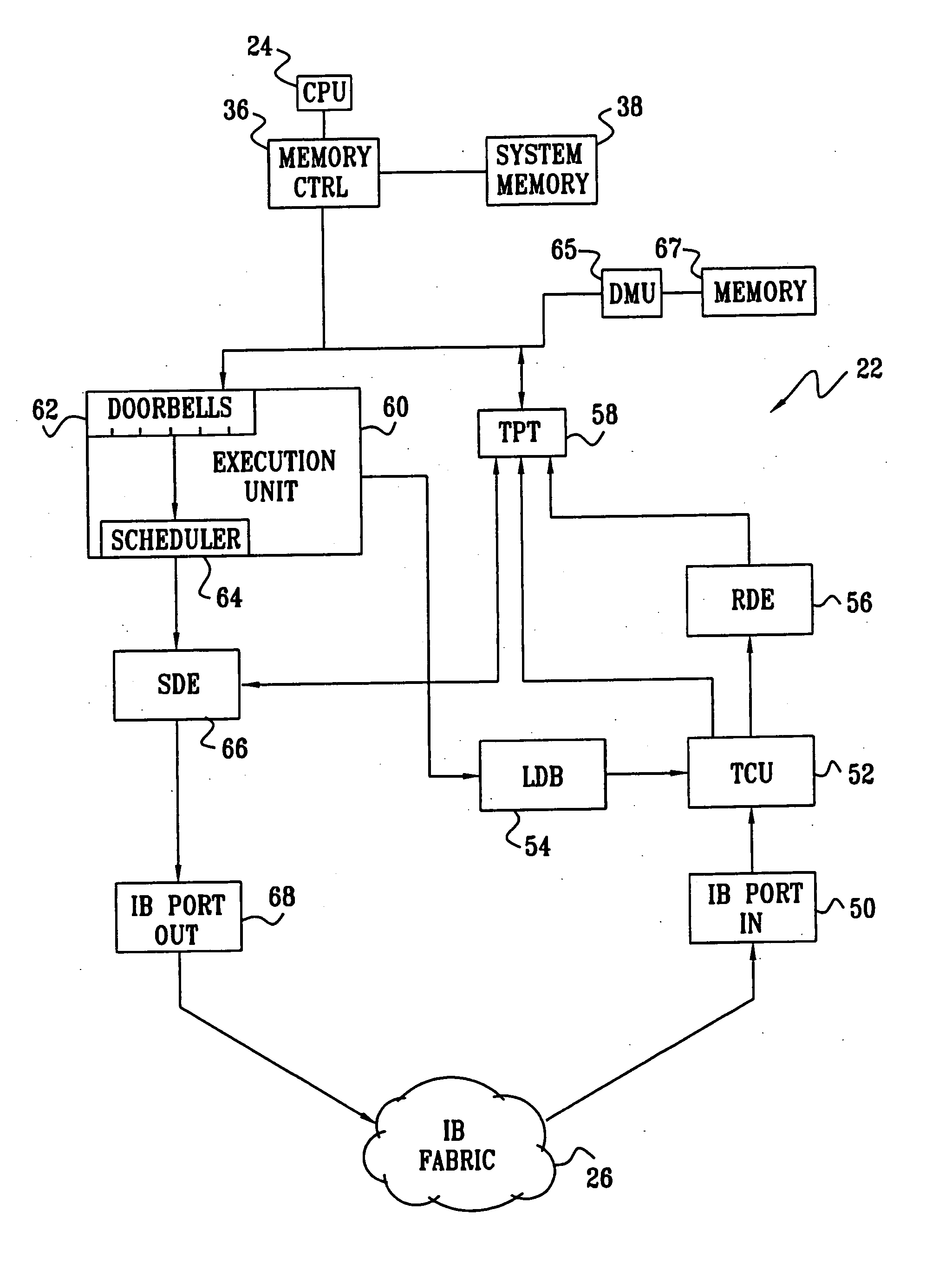 Network interface adapter with shared data send resources