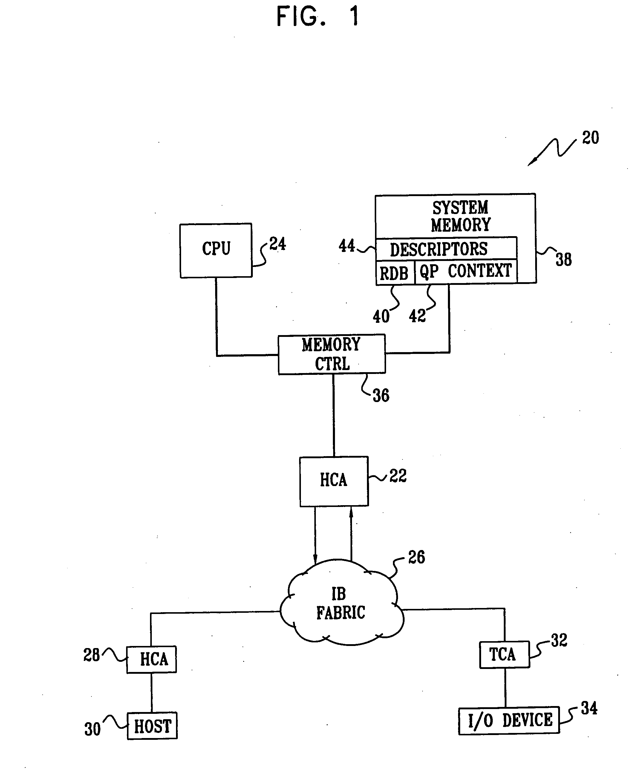 Network interface adapter with shared data send resources