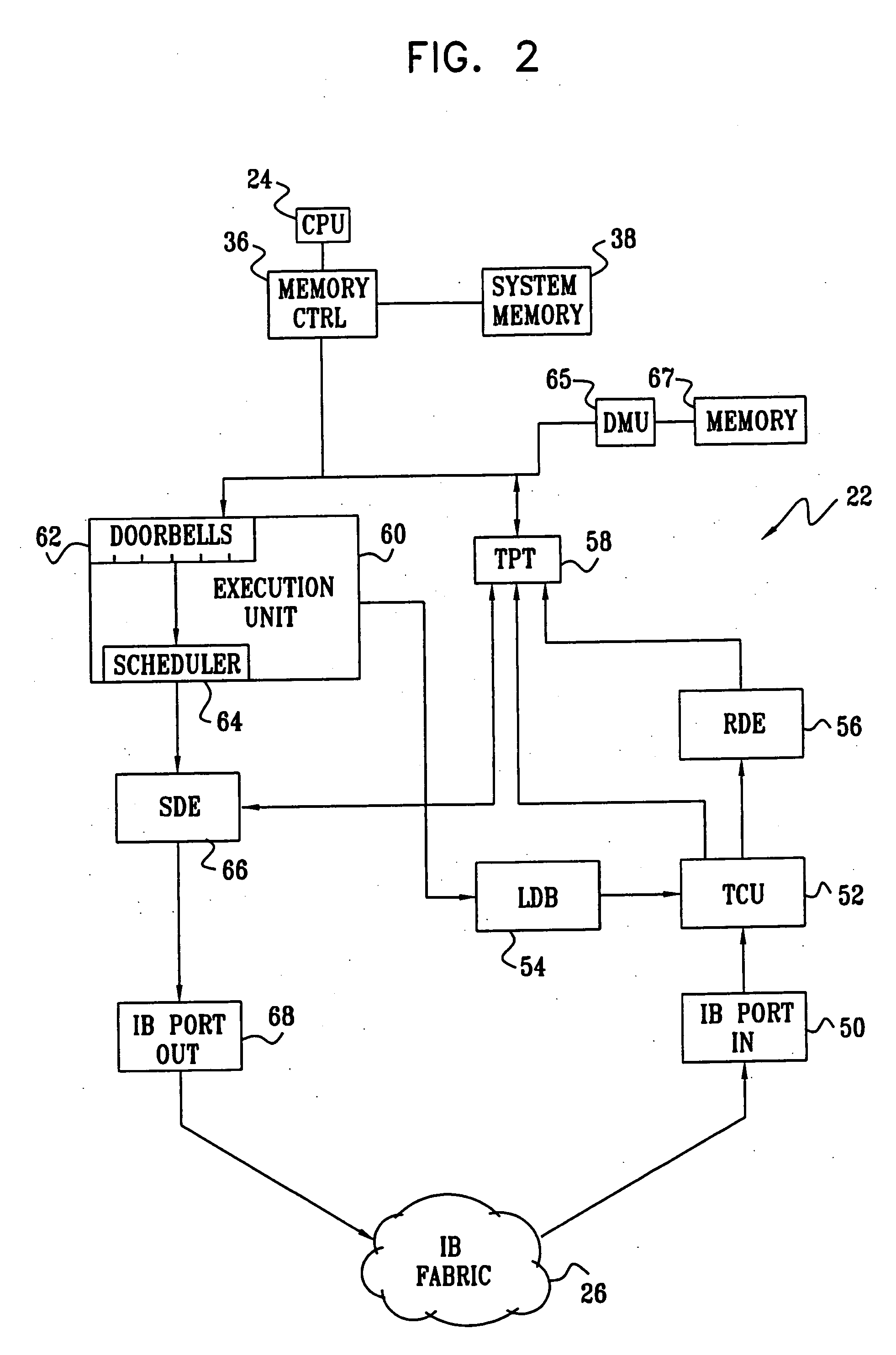 Network interface adapter with shared data send resources