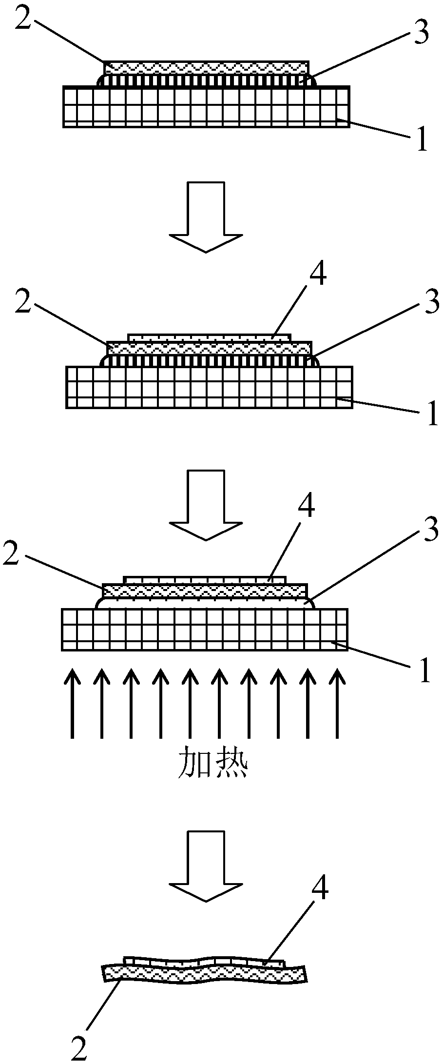 Leveling method of flexible thin film material and application of leveling method