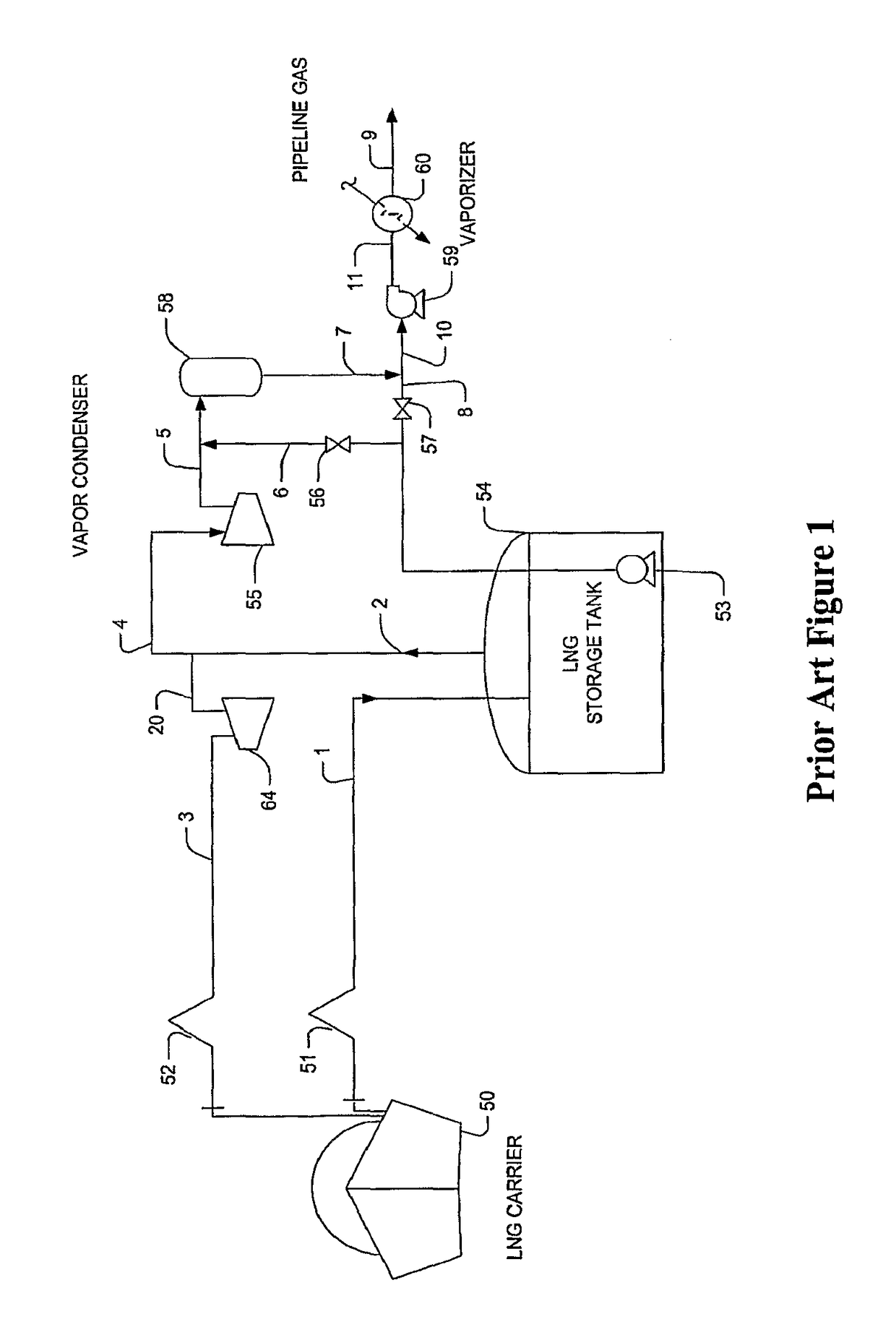 LNG vapor handling configurations and methods