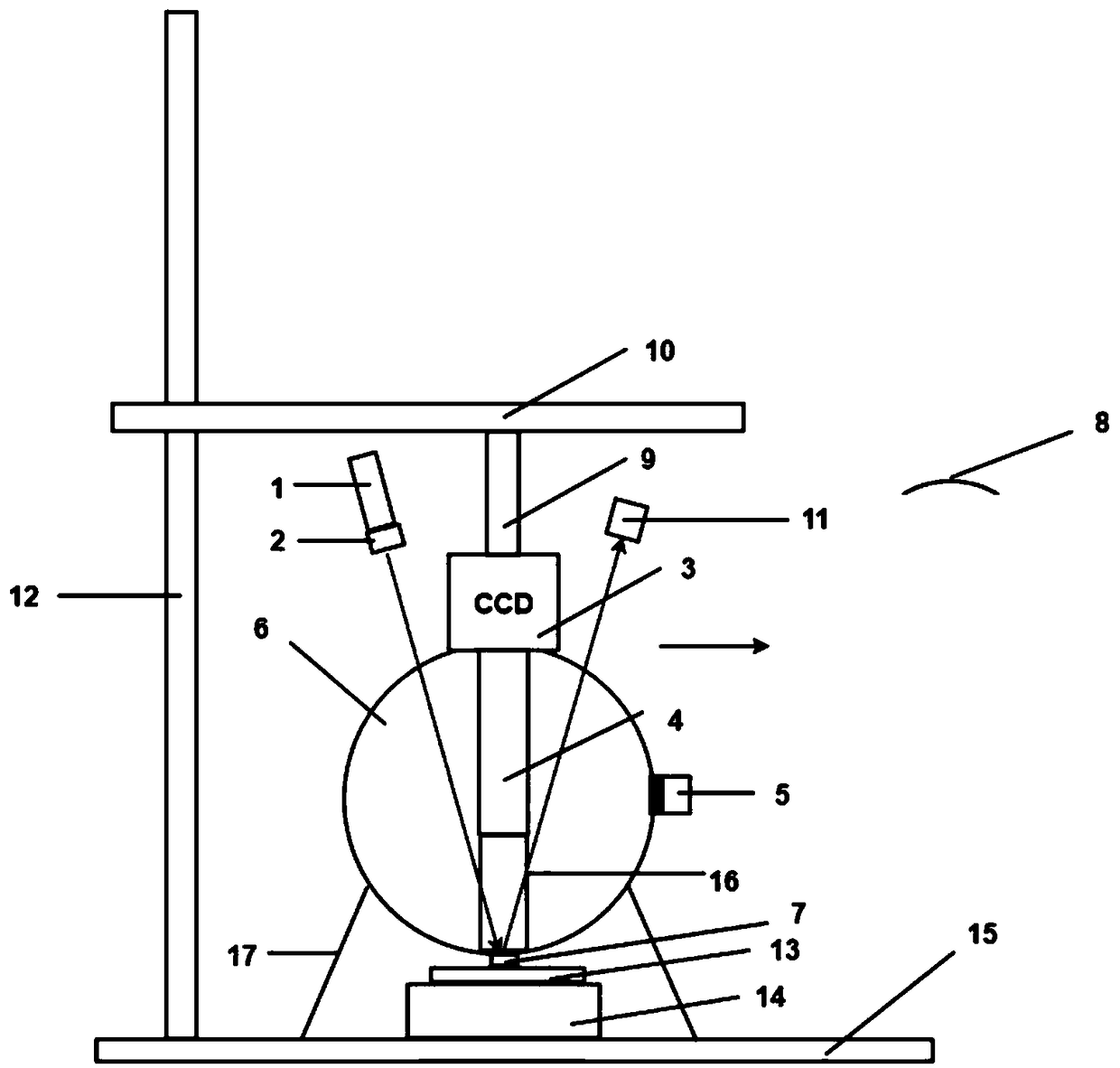 Parameter characterization device and detection method for surface defect of high reflection lens of laser gyro