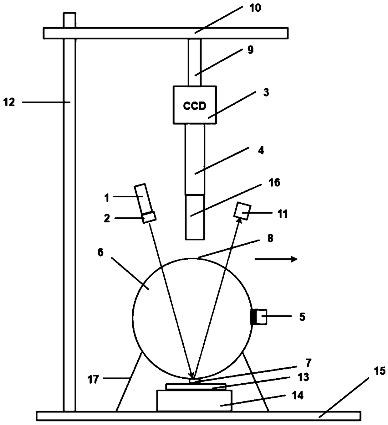 Parameter characterization device and detection method for surface defect of high reflection lens of laser gyro