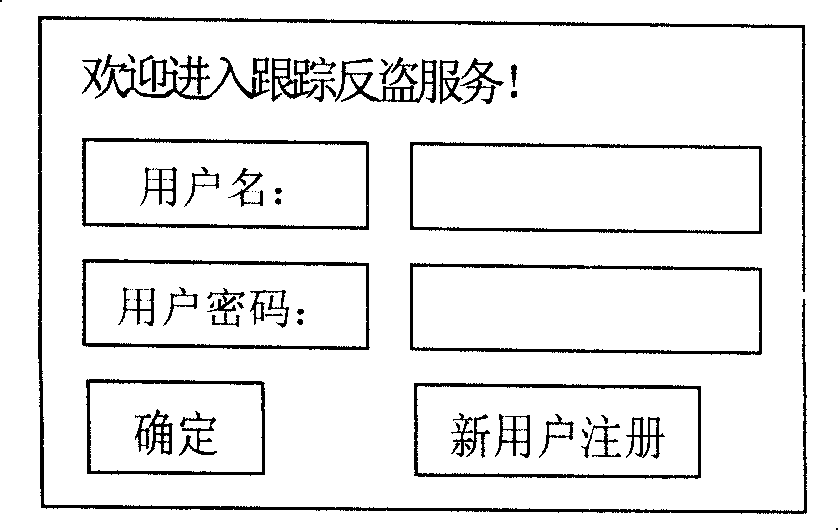 Mobile telephone tracking and anti-theft service implementation method