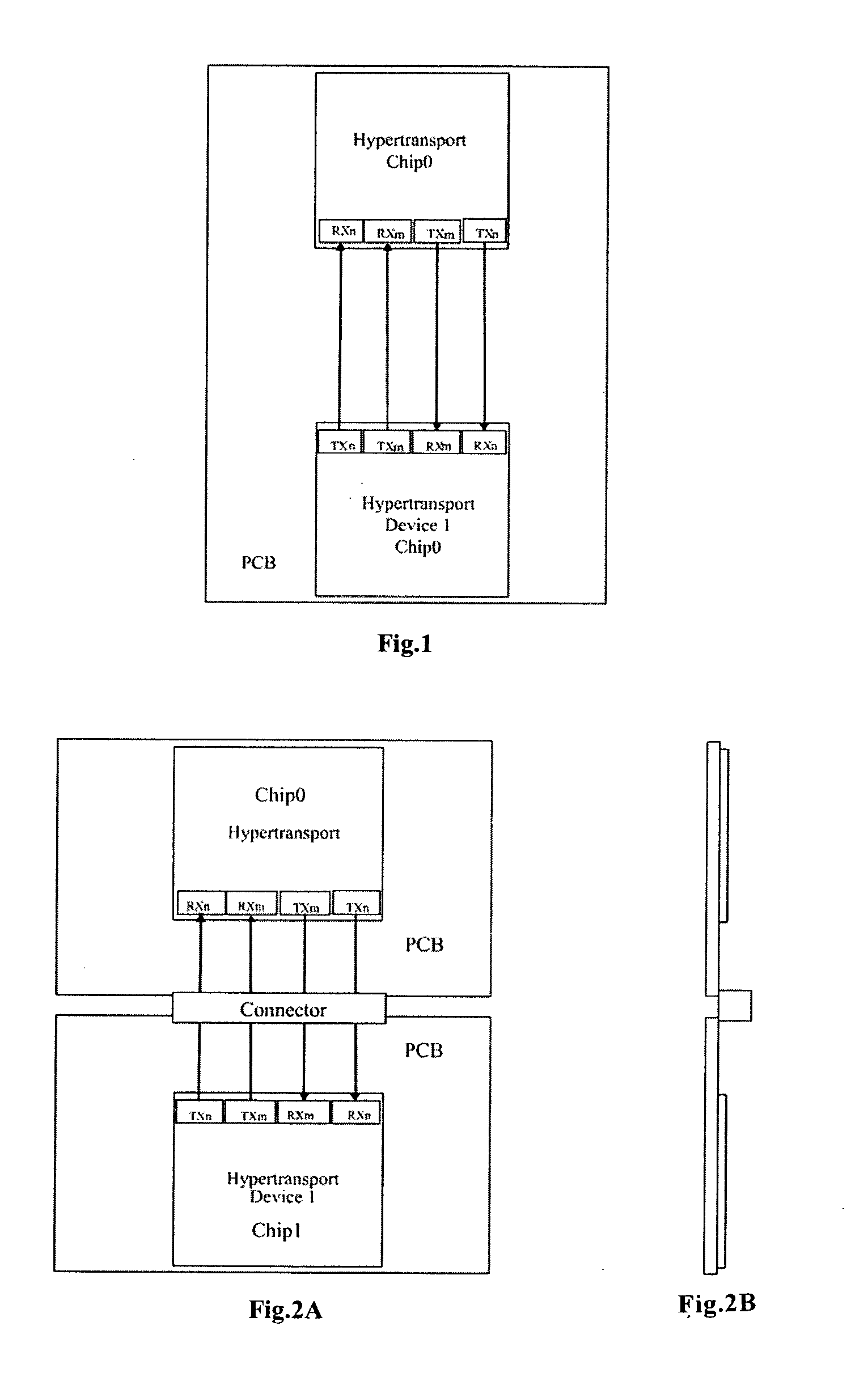 Interconnect structure between HyperTransport bus interface boards