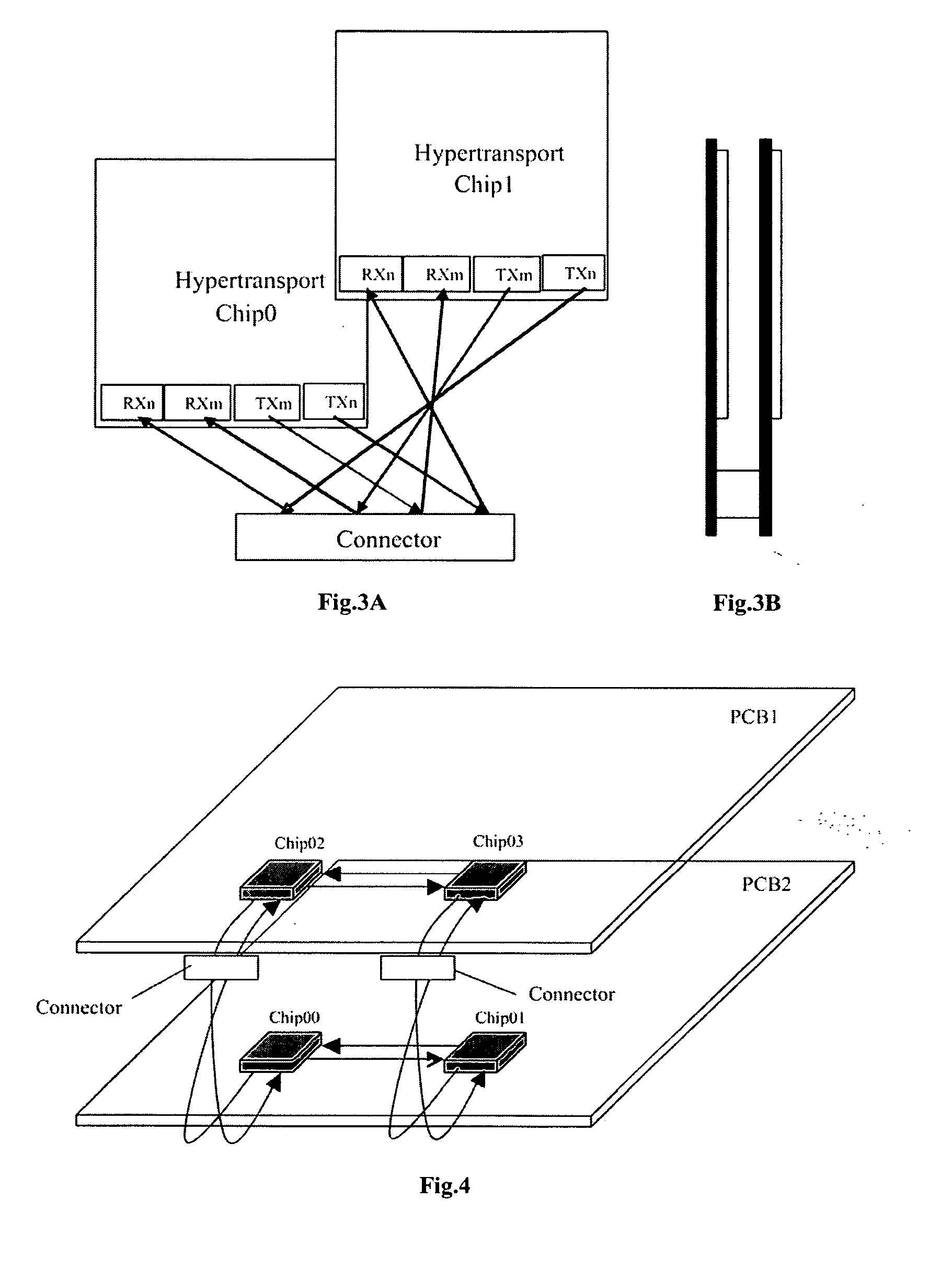 Interconnect structure between HyperTransport bus interface boards