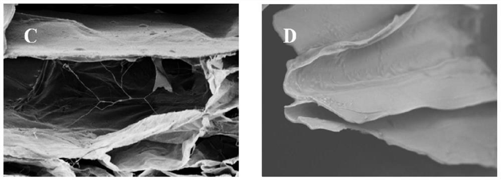 A kind of konjac glucomannan-based antibacterial hydrogel fiber and preparation method thereof