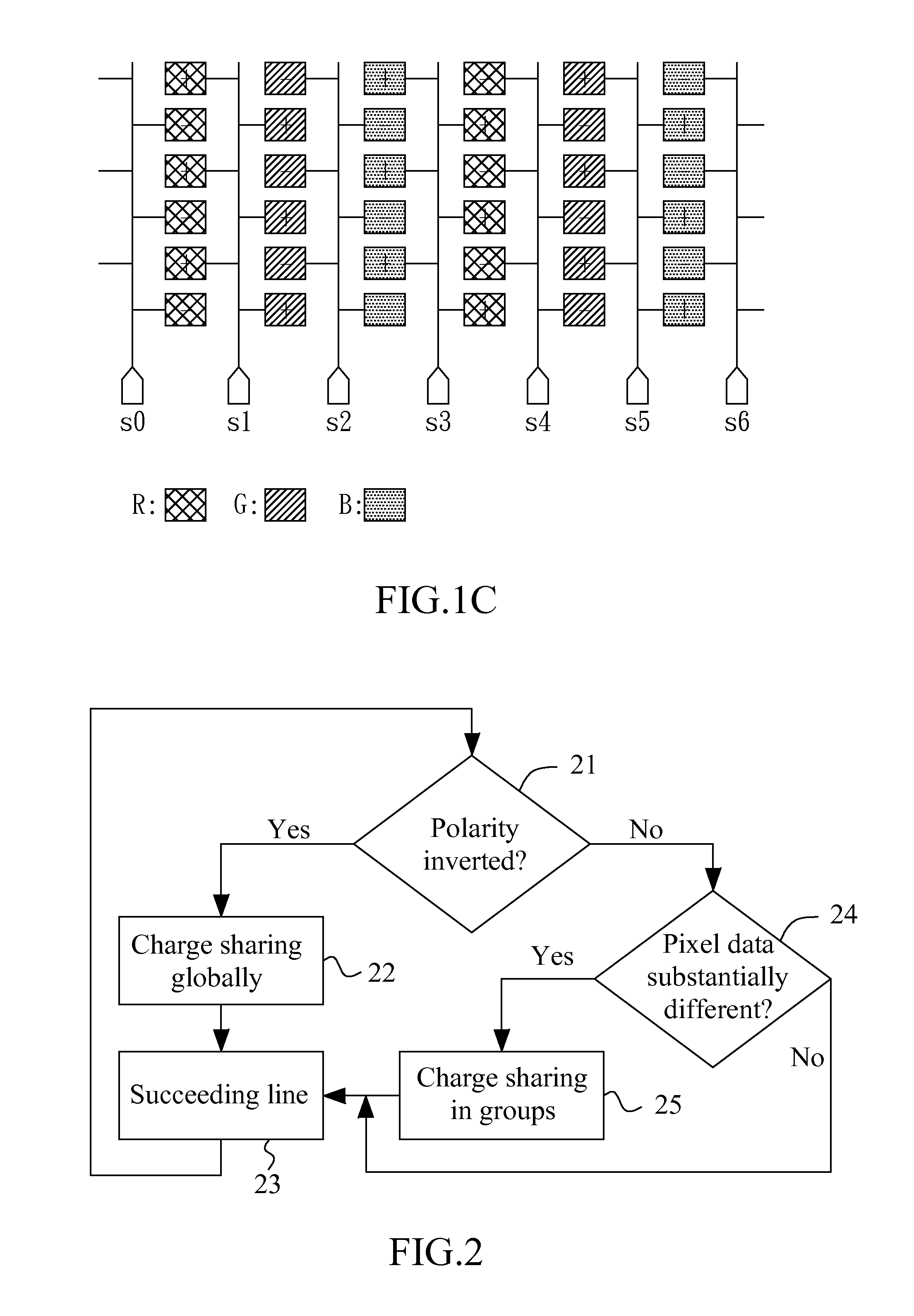 Method of dynamic charge sharing for a display device